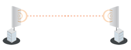 point-to-point-wireless