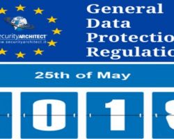 Formazione ed Attività di Gap Analysis alla Compliance GDPR